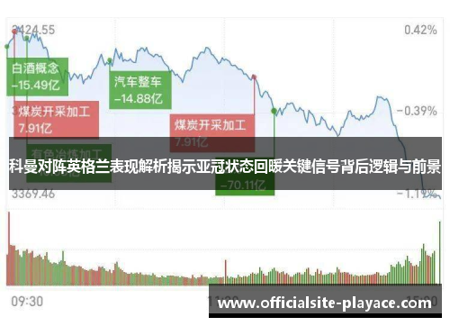 科曼对阵英格兰表现解析揭示亚冠状态回暖关键信号背后逻辑与前景