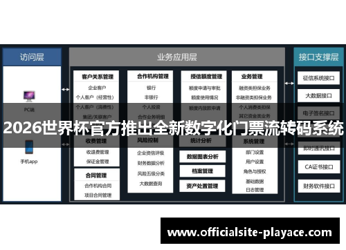 2026世界杯官方推出全新数字化门票流转码系统