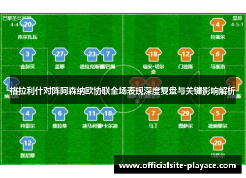 格拉利什对阵阿森纳欧协联全场表现深度复盘与关键影响解析